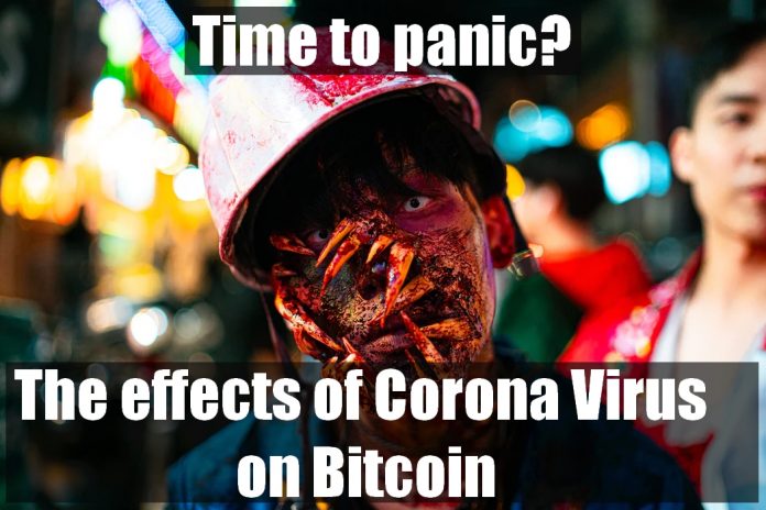 effect of corona virus on Bitcoin